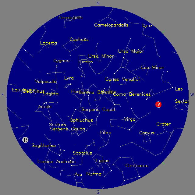 Sky Chart