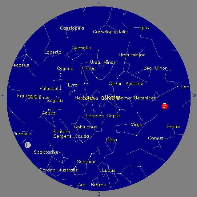 Sky Chart