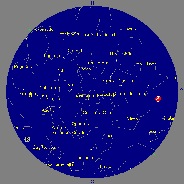 Sky Chart