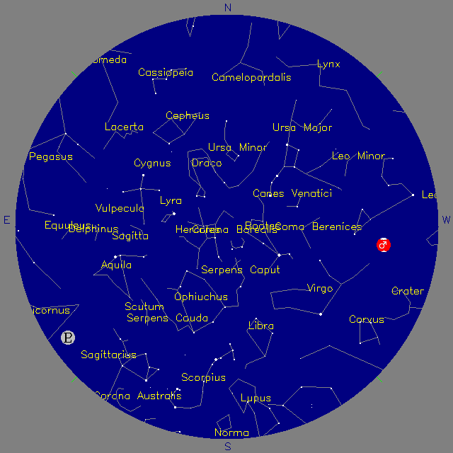 Sky Chart