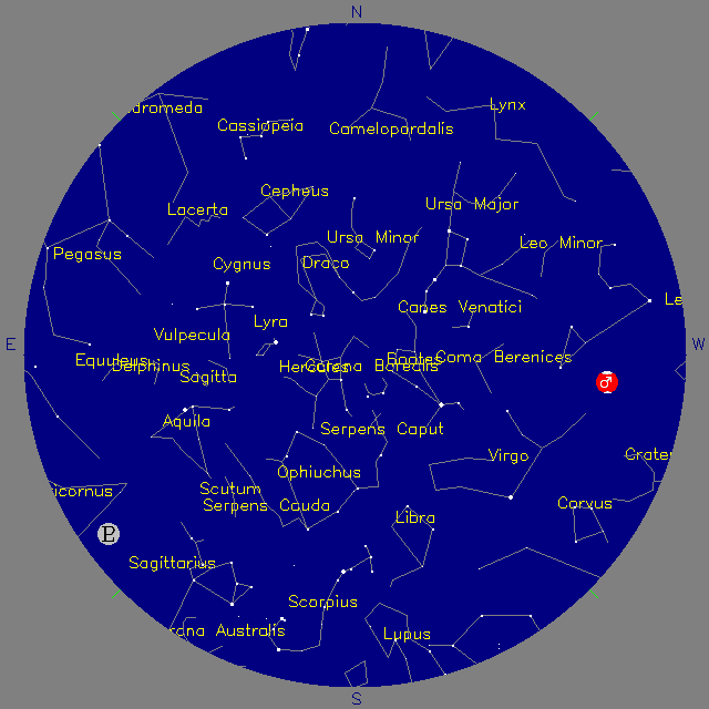 Sky Chart