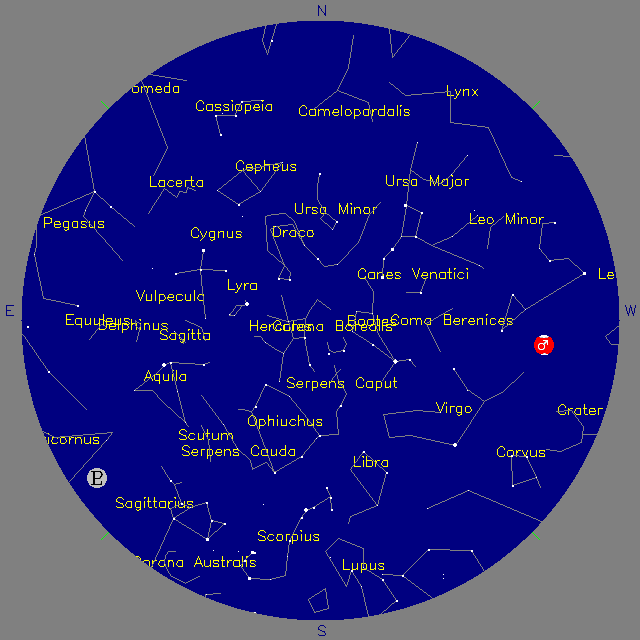 Sky Chart