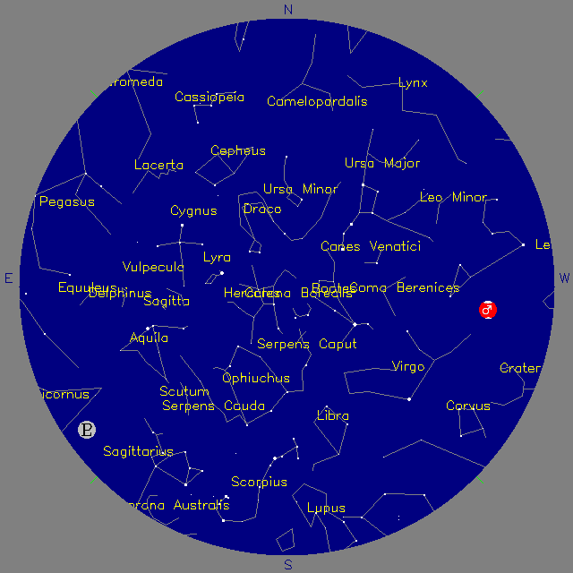 Sky Chart