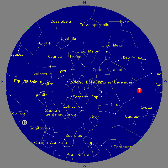 Sky Chart