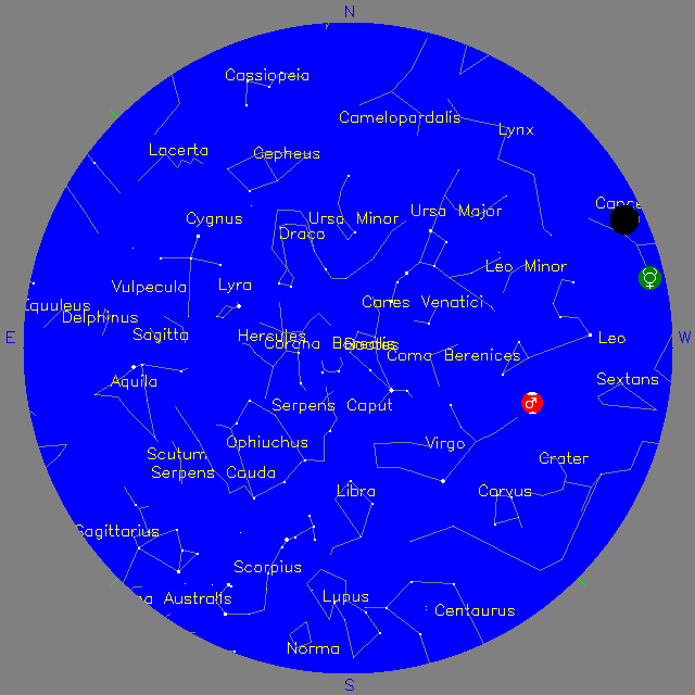 Sky Chart