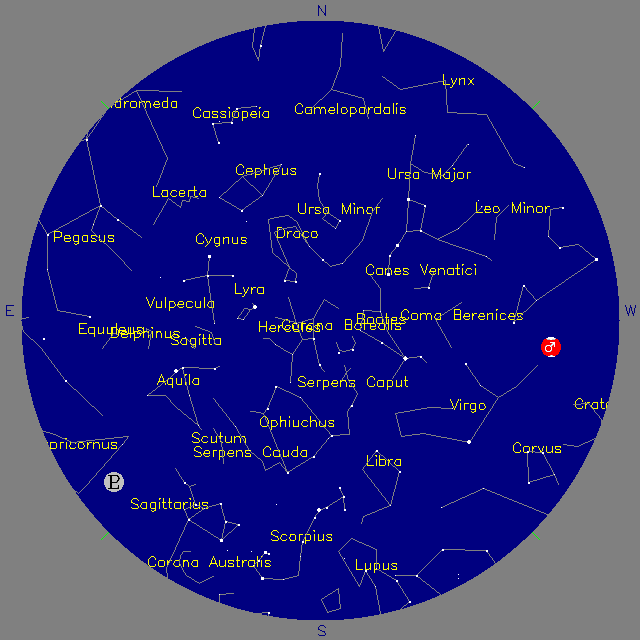 Sky Chart