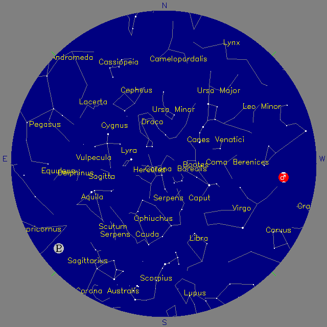 Sky Chart