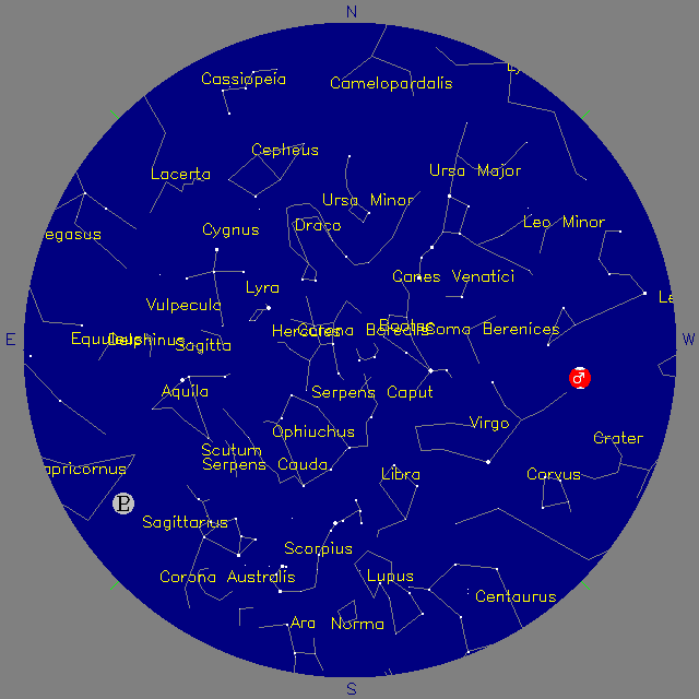 Sky Chart