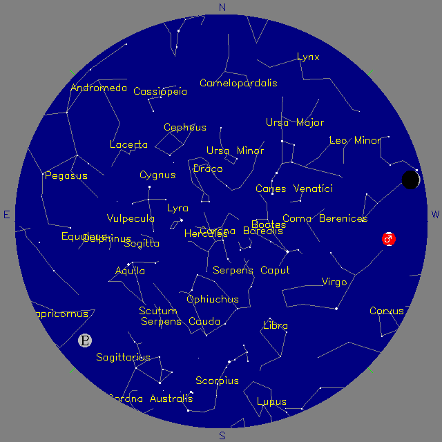 Sky Chart