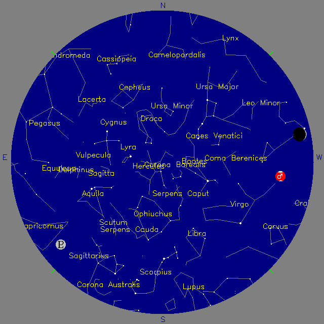 Sky Chart