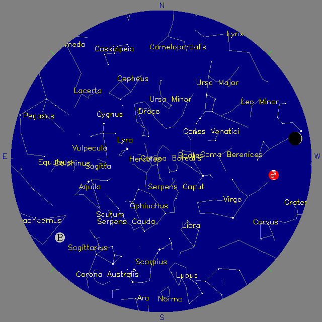 Sky Chart