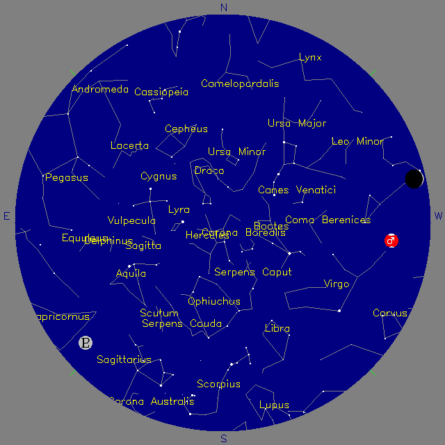 Sky Chart