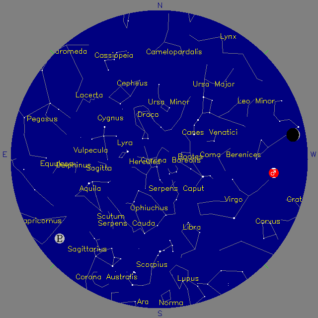 Sky Chart