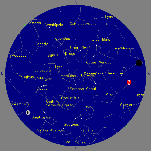 Sky Chart