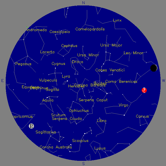 Sky Chart
