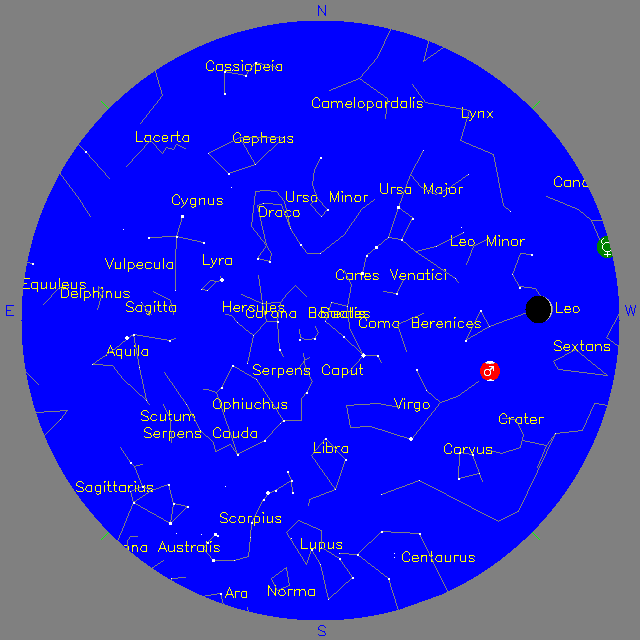 Sky Chart