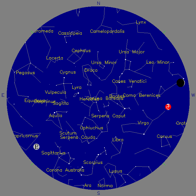 Sky Chart