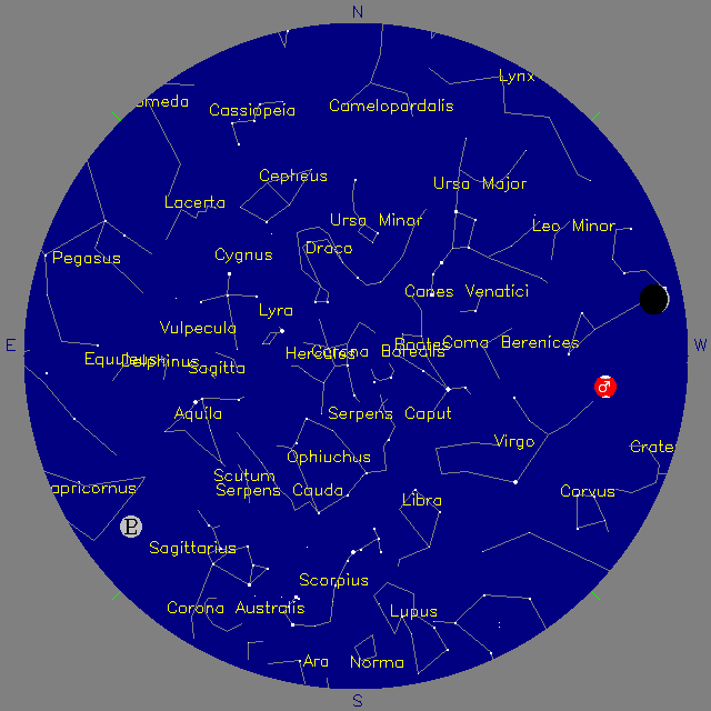 Sky Chart