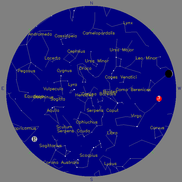 Sky Chart