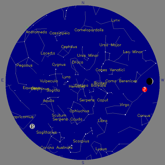 Sky Chart