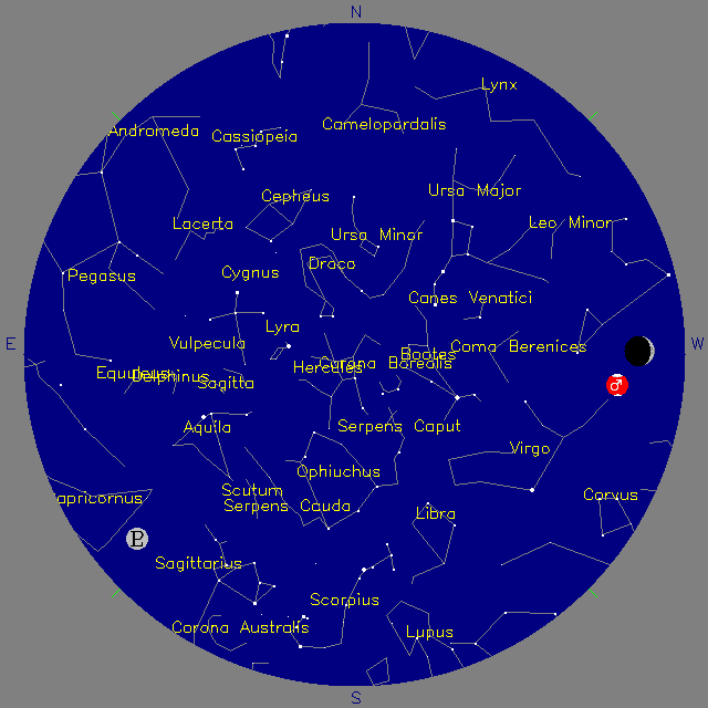 Sky Chart
