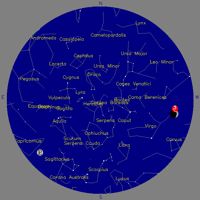 Sky Chart