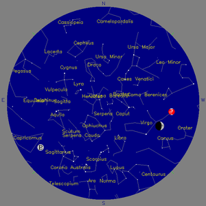 Sky Chart - click to enlarge