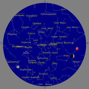 Sky Chart - click to enlarge