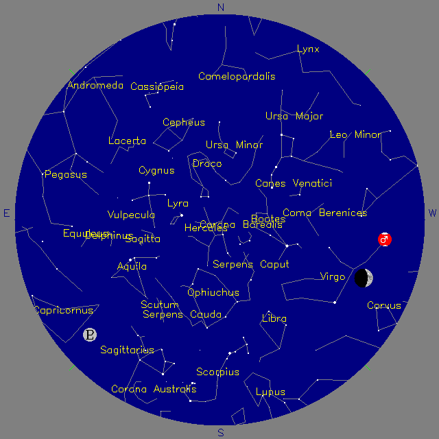 Sky Chart