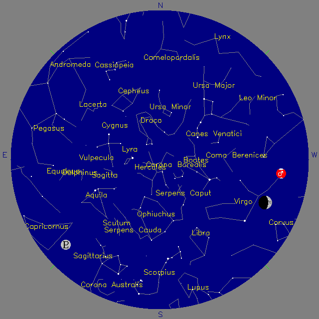 Sky Chart