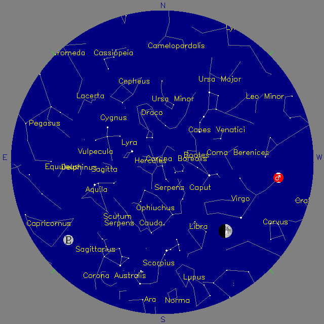 Sky Chart