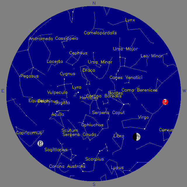 Sky Chart