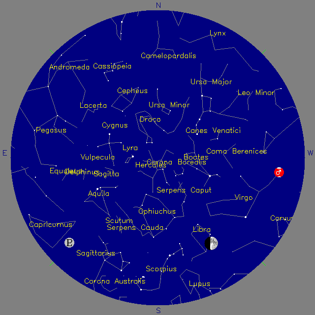 Sky Chart