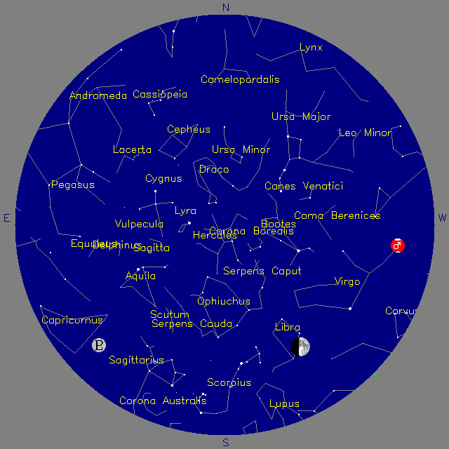 Sky Chart