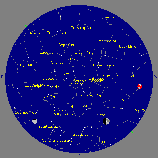 Sky Chart