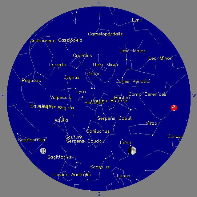 Sky Chart