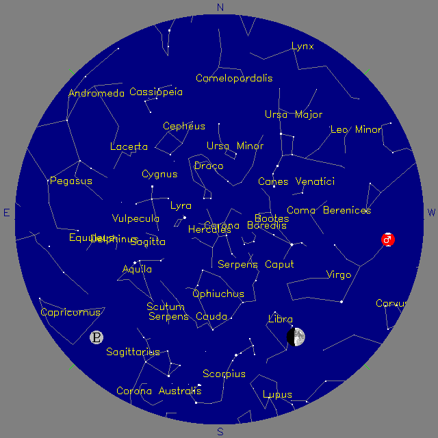 Sky Chart