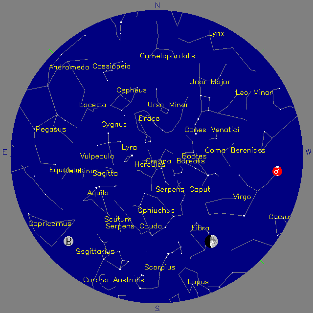 Sky Chart