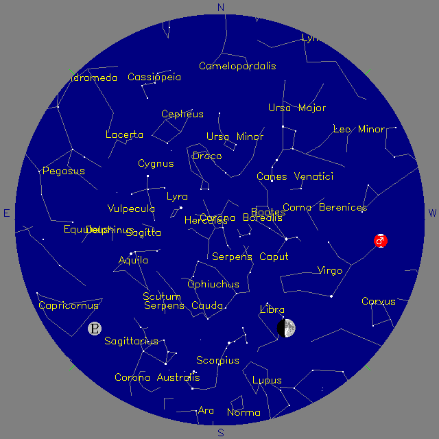 Sky Chart