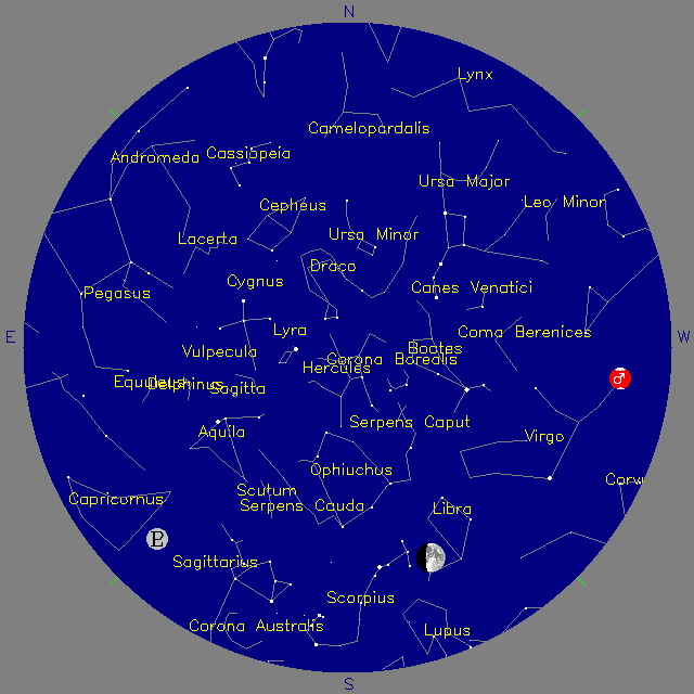 Sky Chart