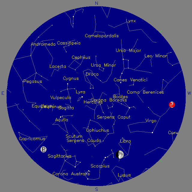 Sky Chart