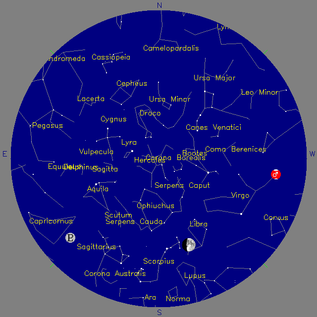 Sky Chart