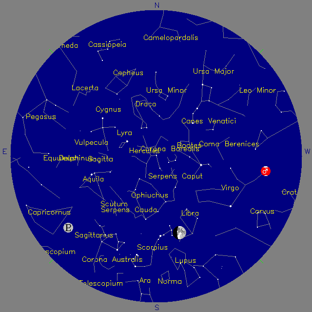 Sky Chart