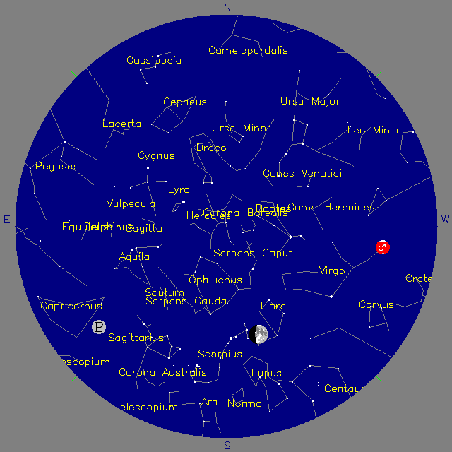 Sky Chart