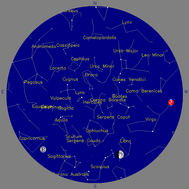 Sky Chart