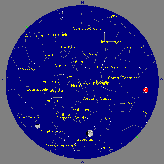 Sky Chart