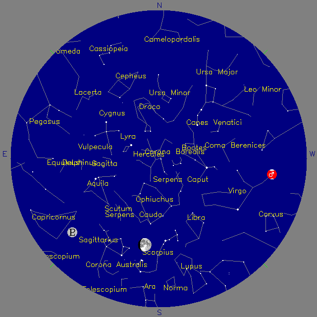 Sky Chart