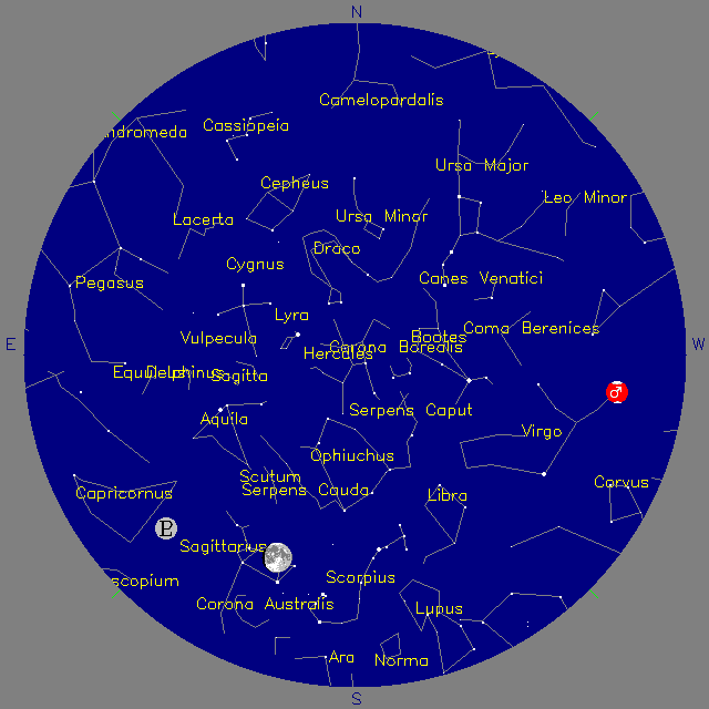 Sky Chart