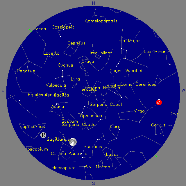 Sky Chart