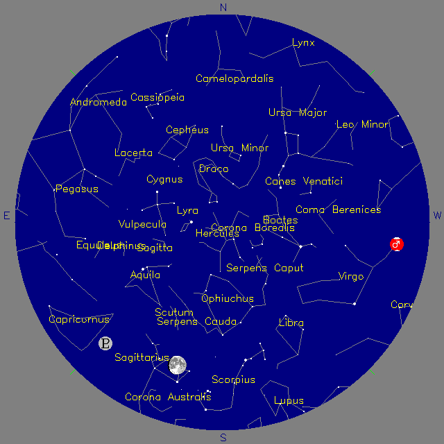 Sky Chart